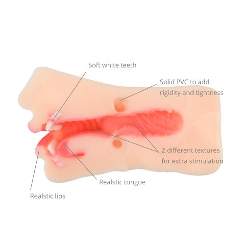 Loving Joy Real Feel Blow Job Stroker - Image 8